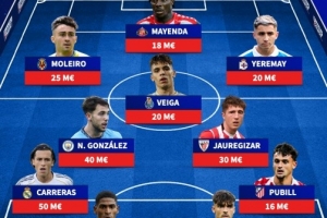 未上演西班牙首秀最贵阵容：卡雷拉斯、莫斯克拉、冈萨雷斯在列